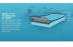 Girls RJ Classics Lyla Jr 37.5 Training Shirt -Equestrian Clothing 37 5 tech graphic rj classics 46728.1661366738