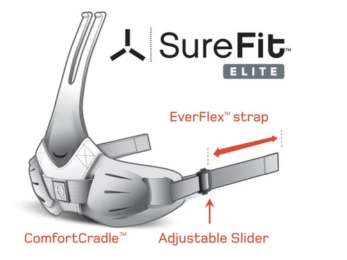 Troxel ES Helmet 4 Troxel ES Helmet - Image 2
