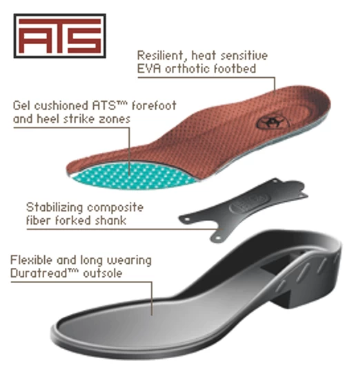 Ariat Women's Terrain Waterproof Boot 7 Ariat Women's Terrain Waterproof Boot - Image 5