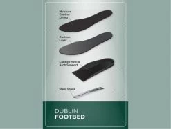 Dublin Foundation Zip Paddock Boots For Kids 7 Dublin Foundation Zip Paddock Boots For Kids -Equestrian Clothing dublincombined 61848 19451.1527300147