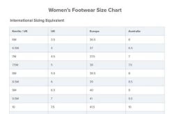 Kerrits Woodstock Waterproof Barn Boot -Equestrian Clothing size chart footwear kerrits 34445.1640041770