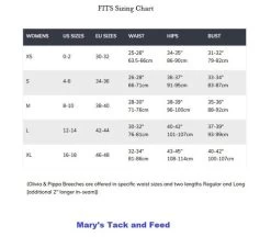 FITS Free Flex Full Seat Breeches 8 FITS Free Flex Full Seat Breeches -Equestrian Clothing size chart ladies FITS 81967.1659370292